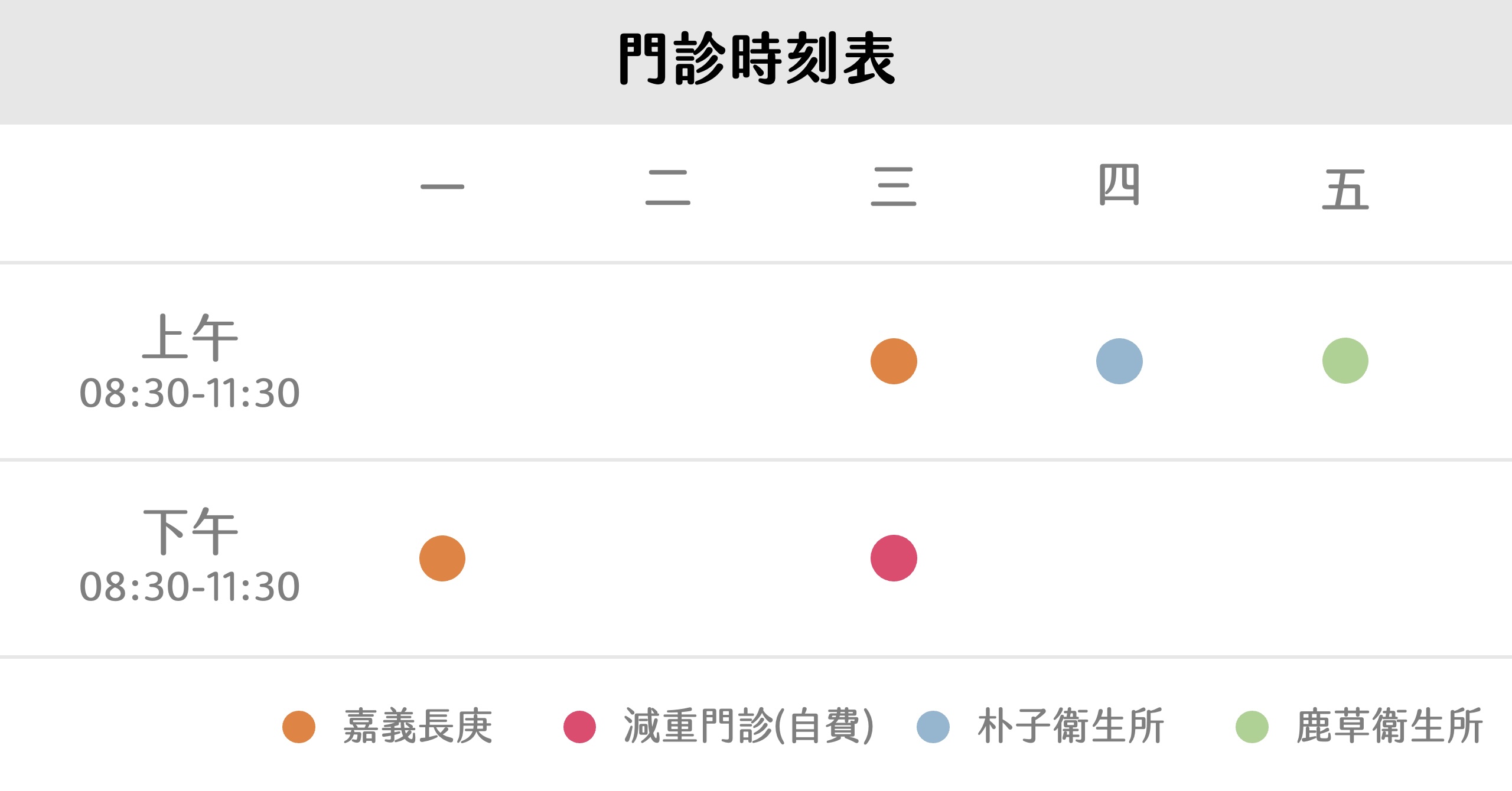 陳文學醫師門診時間
